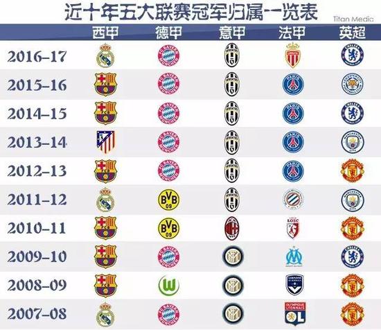 构力图维护